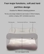 Super Ergonomic Pillow (soft & durable) - Image 4
