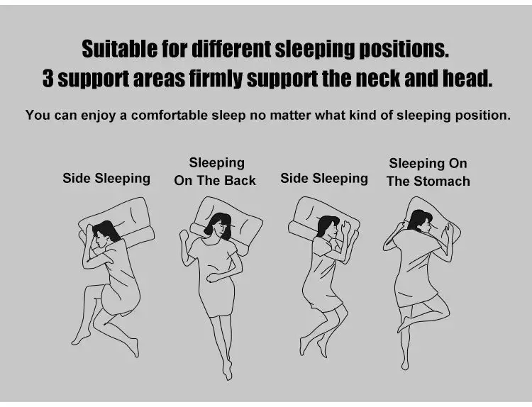 Comfort guaranteed